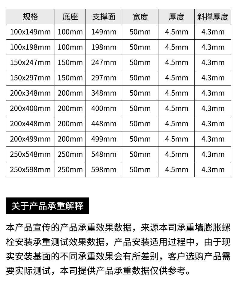 三角支撑架悬空电视柜承重支架书桌托板支架